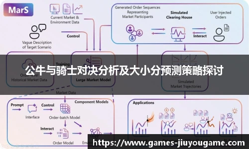 公牛与骑士对决分析及大小分预测策略探讨