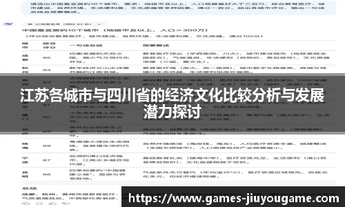 江苏各城市与四川省的经济文化比较分析与发展潜力探讨